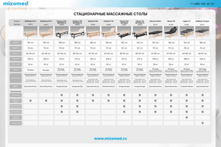 Массажный стационарный стол Mizomed Essence-Flat SEF3S30+H, Бежевый